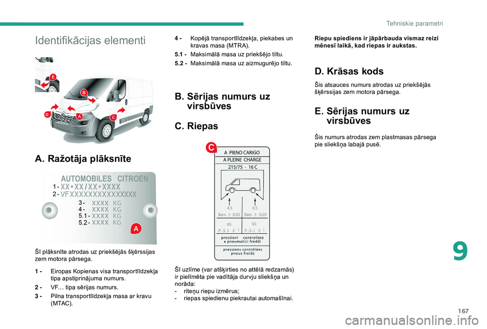 CITROEN JUMPER 2019  Lietošanas Instrukcija (in Latvian) 167
Identifikācijas elementi
A. Ražotāja plāksnīte
4 - Kopējā transportlīdzekļa, piekabes un 
kravas masa (MTR A).
5.1 -  Maksimālā masa uz priekšējo tiltu.
5.2 -  Maksimālā masa uz aiz
