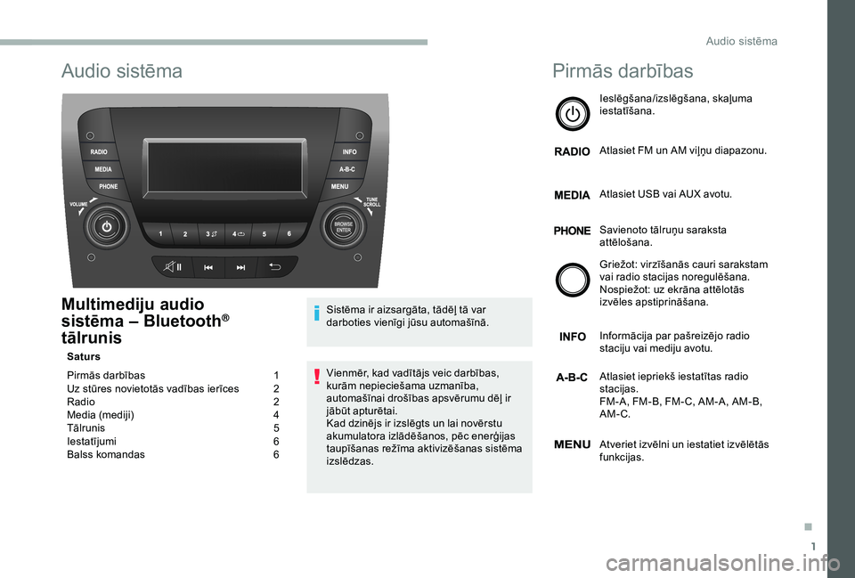 CITROEN JUMPER 2019  Lietošanas Instrukcija (in Latvian) 1
Audio sistēma
Multimediju audio  
sistēma – Bluetooth® 
tālrunis
Saturs
Pirmās darbības 
 
1
U

z stūres novietotās vadības ierīces   
2
R

adio   
2
M

edia (mediji)   
4
T

ālrunis   