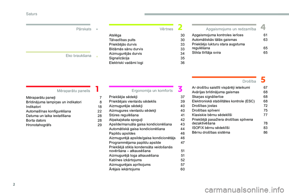 CITROEN JUMPER 2019  Lietošanas Instrukcija (in Latvian) 2
.
.
Mēraparātu paneļi 7
B rīdinājuma lampiņas un indikatori  8
I
ndikatori
 1
 8
Automašīnas konfigurēšana
 
2
 2
Datuma un laika iestatīšana
 
2
 8
Borta dators
 
2
 8
Hronotahogrāfs
 