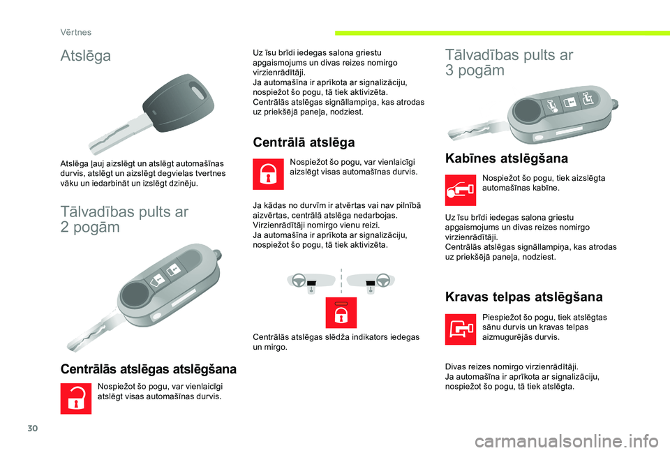 CITROEN JUMPER 2019 Lietošanas Instrukcija (in Latvian) 30
Atslēga
Atslēga ļauj aizslēgt un atslēgt automašīnas
dur vis, atslēgt un aizslēgt degvielas tvertnes
vāku un iedarbināt un izslēgt dzinēju.
Tālvadības pults ar
2 pogām
Centrāl CITROEN JUMPER 2019 Lietošanas Instrukcija (in Latvian) 30
Atslēga
Atslēga ļauj aizslēgt un atslēgt automašīnas
dur vis, atslēgt un aizslēgt degvielas tvertnes
vāku un iedarbināt un izslēgt dzinēju.
Tālvadības pults ar
2 pogām
Centrāl