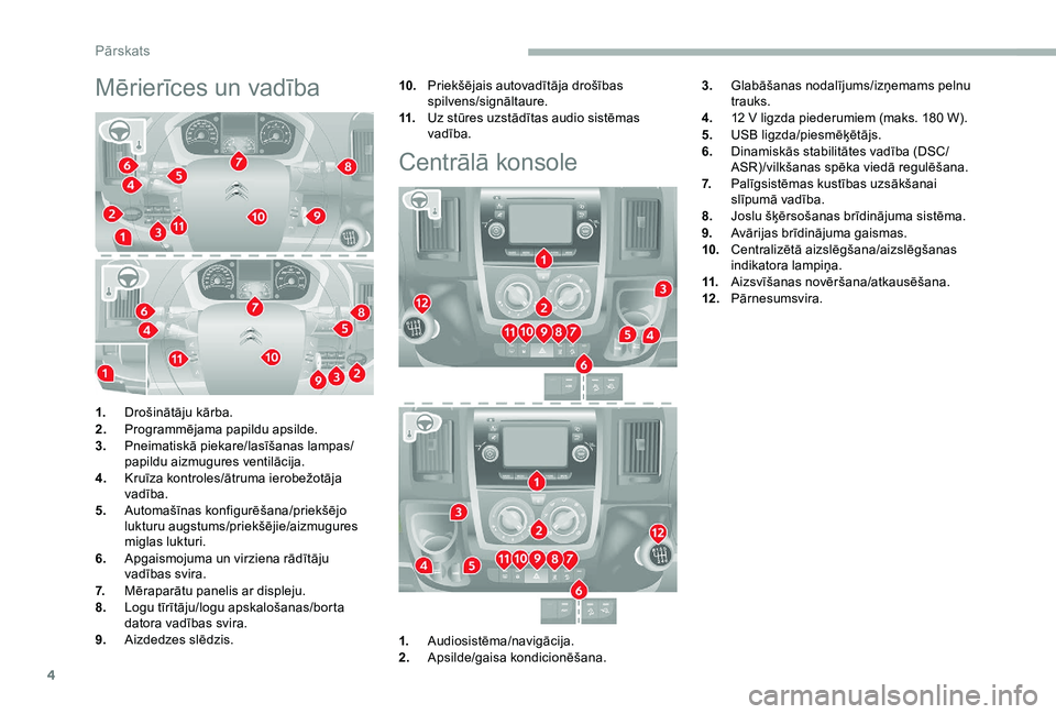 CITROEN JUMPER 2019  Lietošanas Instrukcija (in Latvian) 4
Mērierīces un vadība10.Priekšējais autovadītāja drošības 
spilvens/signāltaure.
11. Uz stūres uzstādītas audio sistēmas 
vadība.
Centrālā konsole
3.Glabāšanas nodalījums/izņemam
