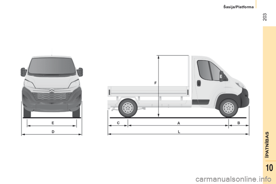 CITROEN JUMPER 2017  Lietošanas Instrukcija (in Latvian)  203
Jumper_lv_Chap10_Particularites_ed01-2016 
ĪPATNĪBAS
Šasija/Platforma
10  