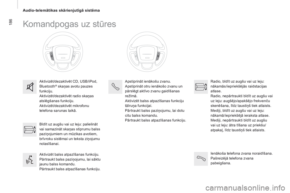 CITROEN JUMPER 2016 Lietošanas Instrukcija (in Latvian) 186
jumper_lv_Chap10a_Autoradio-Fiat-tactile-1_ed01-2015
Komandpogas uz stūres
Aktivizēt /dezaktivēt CD, USB/iPod,
Bluetooth® skaņas avotu pauzes
funkciju.
Aktivizēt/dezaktivēt radio skaņas CITROEN JUMPER 2016 Lietošanas Instrukcija (in Latvian) 186
jumper_lv_Chap10a_Autoradio-Fiat-tactile-1_ed01-2015
Komandpogas uz stūres
Aktivizēt /dezaktivēt CD, USB/iPod,
Bluetooth® skaņas avotu pauzes
funkciju.
Aktivizēt/dezaktivēt radio skaņas