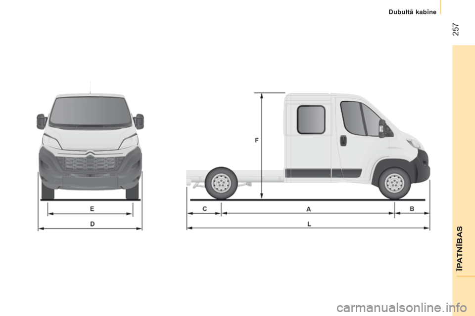 CITROEN JUMPER 2016  Lietošanas Instrukcija (in Latvian)  257
jumper_lv_Chap11_Particularites_ed01-2015 
ĪPATNĪBAS
Dubultā kabīne  