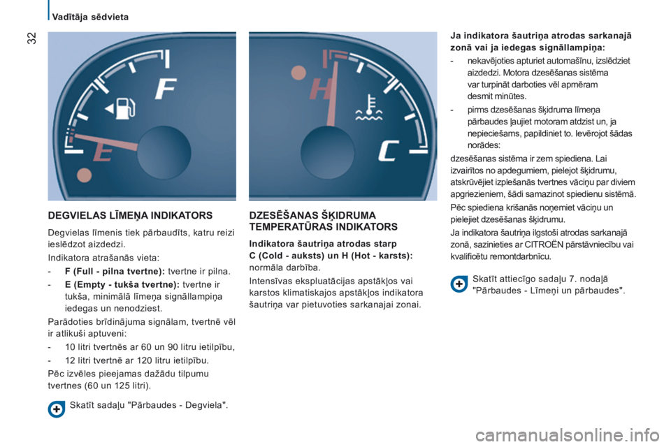CITROEN JUMPER 2016 Lietošanas Instrukcija (in Latvian) 32
jumper_lv_Chap02_Pret-a-Partir_ed01-2015
DEGVIELAS LĪMEņA INDIKATORS
Degvielas līmenis tiek pārbaudīts, katru reizi
ieslēdzot aizdedzi.
Indikatora atrašanās vieta:
-
F (Full - pilna tve CITROEN JUMPER 2016 Lietošanas Instrukcija (in Latvian) 32
jumper_lv_Chap02_Pret-a-Partir_ed01-2015
DEGVIELAS LĪMEņA INDIKATORS
Degvielas līmenis tiek pārbaudīts, katru reizi
ieslēdzot aizdedzi.
Indikatora atrašanās vieta:
-
F (Full - pilna tve