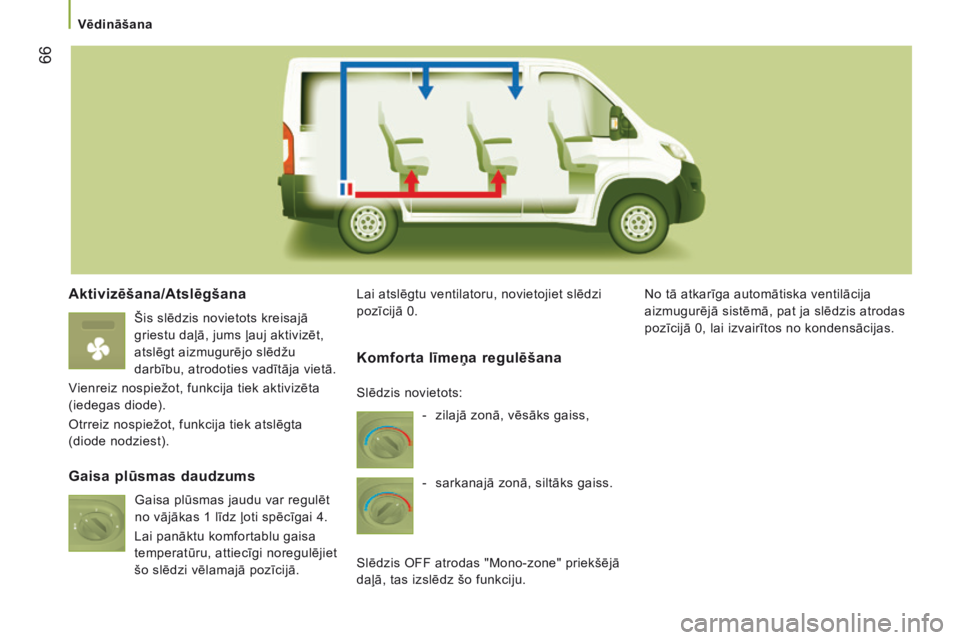 CITROEN JUMPER 2016 Lietošanas Instrukcija (in Latvian) 66
jumper_lv_Chap03_Ergo-et-confort_ed01-2015
Aktivizēšana/Atslēgšana
Šis slēdzis novietots kreisajā
griestu daļā, jums ļauj aktivizēt,
atslēgt aizmugurējo slēdžu
darbību, atrodoti CITROEN JUMPER 2016 Lietošanas Instrukcija (in Latvian) 66
jumper_lv_Chap03_Ergo-et-confort_ed01-2015
Aktivizēšana/Atslēgšana
Šis slēdzis novietots kreisajā
griestu daļā, jums ļauj aktivizēt,
atslēgt aizmugurējo slēdžu
darbību, atrodoti
