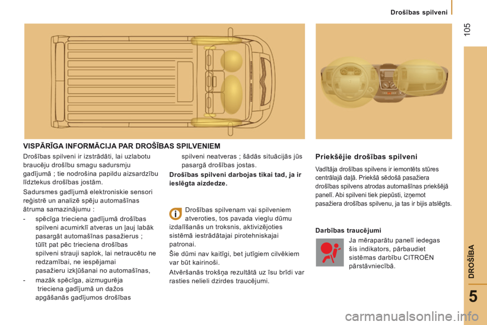 CITROEN JUMPER 2015  Lietošanas Instrukcija (in Latvian)    Drošības spilveni   
 105
5
DROŠĪBA
JUMPER-PAPIER_LV_CHAP05_SECURITE_ED01-2014
 VISPĀRĪGA INFORMĀCIJA PAR DROŠĪBAS SPILVENIEM 
 Drošības spilveni ir izstrādāti, lai uzlabotu 
braucēju