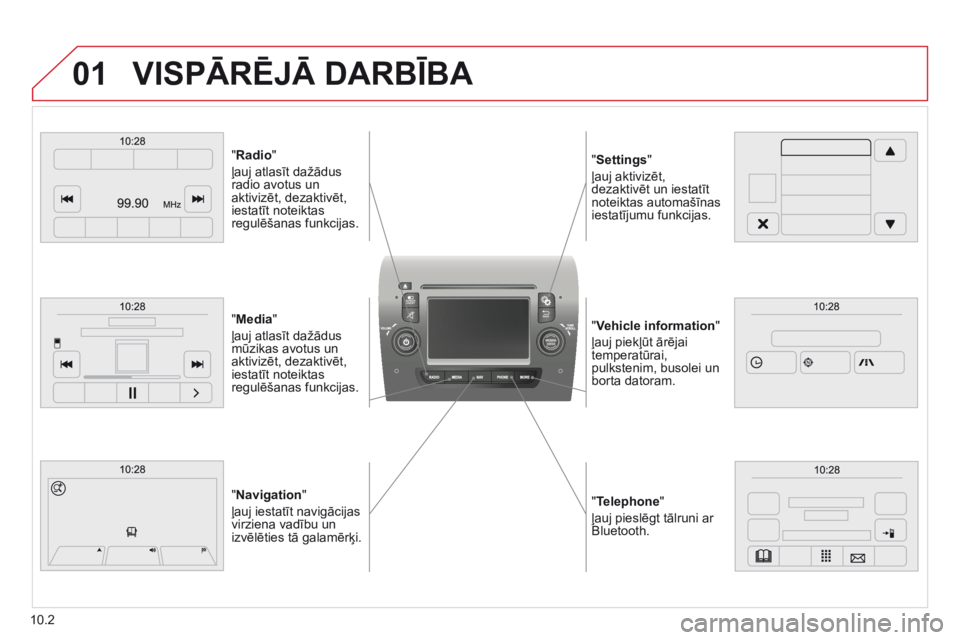 CITROEN JUMPER 2015 Lietošanas Instrukcija (in Latvian) 01
"Telephone"
ļauj pieslēgt tālruni ar Bluetooth.
"Vehicle information"
ļauj piekļūt ārējai temperatūrai, pulkstenim, busolei un borta datoram.
"Settings CITROEN JUMPER 2015 Lietošanas Instrukcija (in Latvian) 01
"Telephone"
ļauj pieslēgt tālruni ar Bluetooth.
"Vehicle information"
ļauj piekļūt ārējai temperatūrai, pulkstenim, busolei un borta datoram.
"Settings