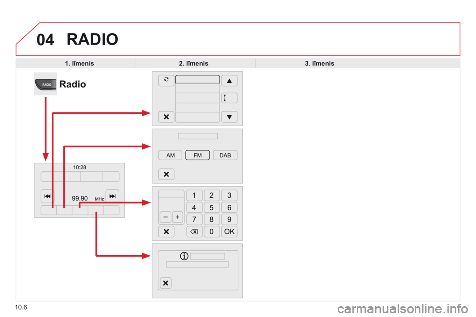 CITROEN JUMPER 2015  Lietošanas Instrukcija (in Latvian) 04
10.6
 RADIO 
1. līmenis2. līmenis3 .  līmenis
             Radio   
