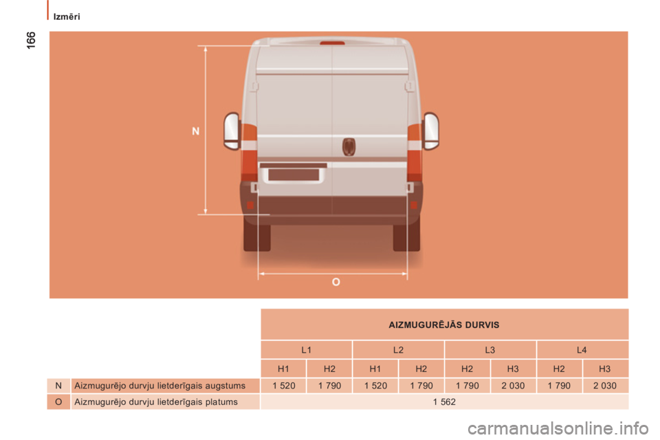 CITROEN JUMPER 2013  Lietošanas Instrukcija (in Latvian) 166166
   
 
Izmēri  
 
 
 
 
    
 
 
AIZMUGURĒJĀS DURVIS  
 
 
 
 
    
 
L1    
L2    
L3    
L4  
 
 
 
    
 
H1    
H2    
H1    
H2    
H2    
H3    
H2    
H3  
   
N   Aizmugurējo durvju 