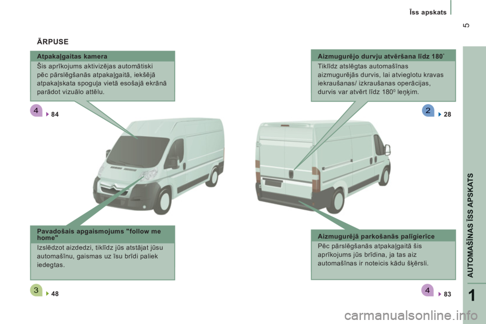 CITROEN JUMPER 2013  Lietošanas Instrukcija (in Latvian) 4
34
2
1
AUTOMAŠĪNAS ĪSS APSKAT
S
5
 
 
 Īss apskats
   
Atpakaļgaitas kamera 
  Šis aprīkojums aktivizējas automātiski 
pēc pārslēgšanās atpakaļgaitā, iekšējā 
atpakaļskata spogu