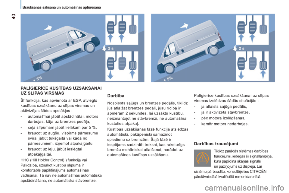 CITROEN JUMPER 2012  Lietošanas Instrukcija (in Latvian)    
 
Braukšanas sākšana un automašīnas apturēšana
 40
4040
 
PA LĪGIERĪCE KUSTĪBAS UZSĀKŠANAIUZ SLĪPAS VIRSMAS 
 
Šī funkcija, kas apvienota ar ESP, atvieglo 
kustības uzsākšanu uz 