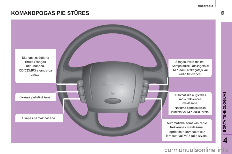 CITROEN JUMPER 2012  Lietošanas Instrukcija (in Latvian) Autoradio
85
4
BORTA TEHNOLOĢIJA
S
KOMANDPOGAS PIE STŪRES
 
 
 
 
 
 
 
 
Skaņas avota maiņa : 
Kompaktdisku atskaņotājs/
MP3 failu atskaņotājs vai 
radio frekvence.  
   
Automātiska augstā