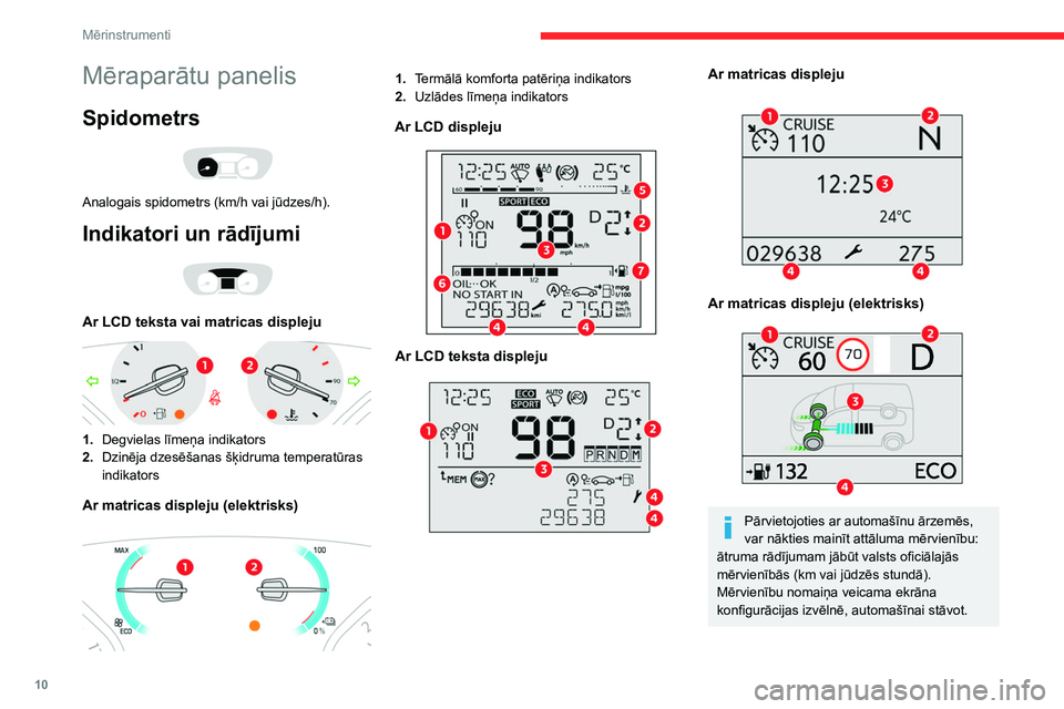 CITROEN JUMPER SPACETOURER 2021 Lietošanas Instrukcija (in Latvian) 10
Mērinstrumenti
Mēraparātu panelis
Spidometrs
Analogais spidometrs (km/h vai jūdzes/h).
Indikatori un rādījumi
Ar LCD teksta vai matricas displeju
1.Degvielas līmeņa indikators
2. D CITROEN JUMPER SPACETOURER 2021 Lietošanas Instrukcija (in Latvian) 10
Mērinstrumenti
Mēraparātu panelis
Spidometrs
Analogais spidometrs (km/h vai jūdzes/h).
Indikatori un rādījumi
Ar LCD teksta vai matricas displeju
1.Degvielas līmeņa indikators
2. D