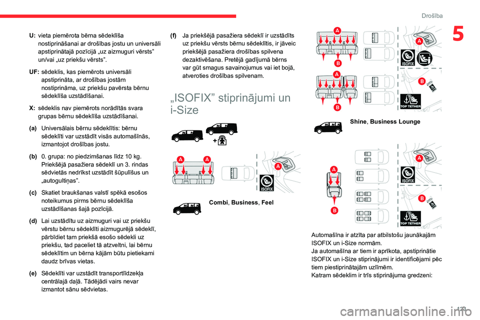 CITROEN JUMPER SPACETOURER 2021 Lietošanas Instrukcija (in Latvian) 123
Drošība
5U:vieta piemērota bērna sēdeklīša
nostiprināšanai ar drošības jostu un universāli
apstiprinātajā pozīcijā „uz aizmuguri vērsts”
un/vai „uz priekšu vērsts”.
U CITROEN JUMPER SPACETOURER 2021 Lietošanas Instrukcija (in Latvian) 123
Drošība
5U:vieta piemērota bērna sēdeklīša
nostiprināšanai ar drošības jostu un universāli
apstiprinātajā pozīcijā „uz aizmuguri vērsts”
un/vai „uz priekšu vērsts”.
U