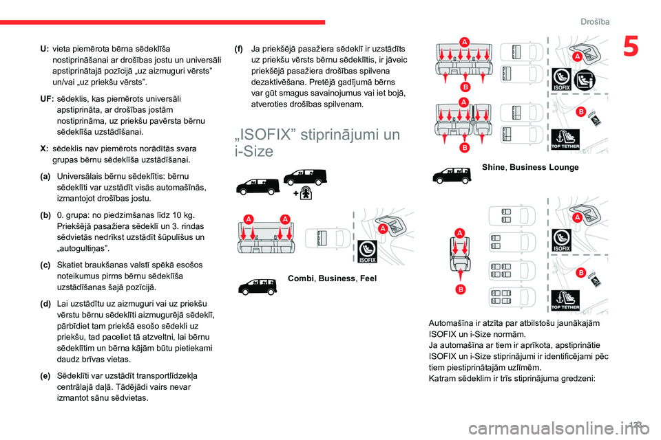 CITROEN JUMPER SPACETOURER 2021  Lietošanas Instrukcija (in Latvian) 123
Drošība
5U:vieta piemērota bērna sēdeklīša 
nostiprināšanai ar drošības jostu un universāli 
apstiprinātajā pozīcijā „uz aizmuguri vērsts” 
un/vai „uz priekšu vērsts”.
U