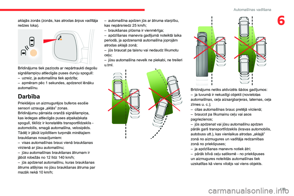 CITROEN JUMPER SPACETOURER 2021  Lietošanas Instrukcija (in Latvian) 179
Automašīnas vadīšana
6aklajās zonās (zonās, kas atrodas ārpus vadītāja 
redzes loka).
 
 
Brīdinājums tiek paziņots ar nepārtraukti degošu 
signāllampiņu attiecīgās puses durvju