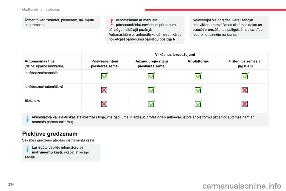 CITROEN JUMPER SPACETOURER 2021 Lietošanas Instrukcija (in Latvian) 234
Gadījumā, ja neizdodas
Šīs automašīnas vilkšana
► Lai atvērtu, priekšējā buferī virziet pārsega
centra tapu līdz augšai (kā parādīts augstāk).
► Līdz galam ieskrūvēj CITROEN JUMPER SPACETOURER 2021 Lietošanas Instrukcija (in Latvian) 234
Gadījumā, ja neizdodas
Šīs automašīnas vilkšana
► Lai atvērtu, priekšējā buferī virziet pārsega
centra tapu līdz augšai (kā parādīts augstāk).
► Līdz galam ieskrūvēj