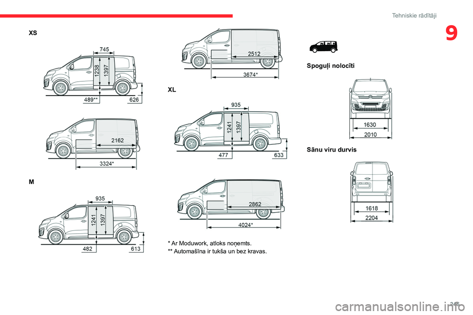 CITROEN JUMPER SPACETOURER 2021 Lietošanas Instrukcija (in Latvian) 245
Tehniskie rādītāji
9XS
M
XL
* Ar Moduwork, atloks noņemts.
** Automašīna ir tukša un bez kravas.
Spoguļi nolocīti
Sānu viru durvis
CITROEN JUMPER SPACETOURER 2021 Lietošanas Instrukcija (in Latvian) 245
Tehniskie rādītāji
9XS
M
XL
* Ar Moduwork, atloks noņemts.
** Automašīna ir tukša un bez kravas.
Spoguļi nolocīti
Sānu viru durvis