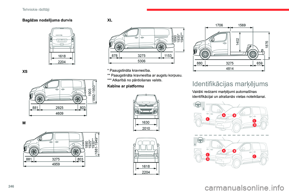 CITROEN JUMPER SPACETOURER 2021 Lietošanas Instrukcija (in Latvian) 246
Tehniskie rādītāji
Bagāžas nodalījuma durvis
XS
M
XL
* Paaugstināta kravnesība.
** Paaugstināta kravnesība ar augstu korpusu.
***
Atkarībā no pārdošanas valsts.
Kabī CITROEN JUMPER SPACETOURER 2021 Lietošanas Instrukcija (in Latvian) 246
Tehniskie rādītāji
Bagāžas nodalījuma durvis
XS
M
XL
* Paaugstināta kravnesība.
** Paaugstināta kravnesība ar augstu korpusu.
***
Atkarībā no pārdošanas valsts.
Kabī