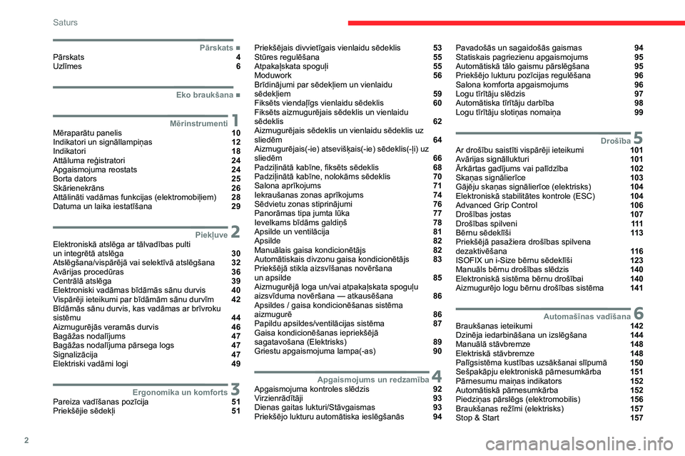 CITROEN JUMPER SPACETOURER 2021  Lietošanas Instrukcija (in Latvian) 2
Saturs
  ■
PārskatsPārskats  4
Uzlīmes  6
  ■
Eko braukšana
 1MērinstrumentiMēraparātu panelis  10
Indikatori un signāllampiņas  12
Indikatori  18
Attāluma reģistratori  24
Apgais