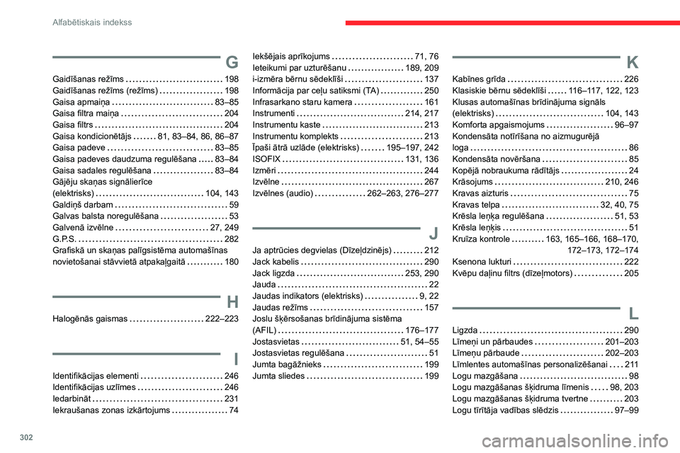 CITROEN JUMPER SPACETOURER 2021 Lietošanas Instrukcija (in Latvian) 302
Alfabētiskais indekss
G
Gaidīšanas režīms 198
Gaidīšanas režīms (režīms)
198
Gaisa apmaiņa
83–85
Gaisa filtra maiņa
204
Gaisa filtrs
204
Gaisa kondicionētājs CITROEN JUMPER SPACETOURER 2021 Lietošanas Instrukcija (in Latvian) 302
Alfabētiskais indekss
G
Gaidīšanas režīms 198
Gaidīšanas režīms (režīms)
198
Gaisa apmaiņa
83–85
Gaisa filtra maiņa
204
Gaisa filtrs
204
Gaisa kondicionētājs