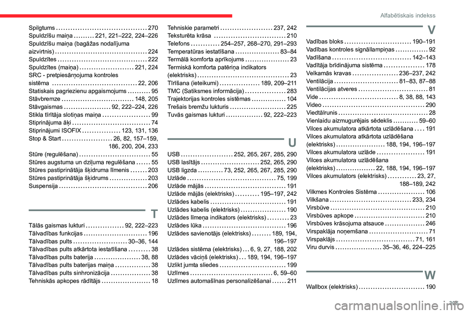 CITROEN JUMPER SPACETOURER 2021 Lietošanas Instrukcija (in Latvian) 305
Alfabētiskais indekss
Spilgtums 270
Spuldzīšu maiņa
221, 221–222, 224–226
Spuldzīšu maiņa (bagāžas nodalījuma
aizvirtnis)
224
Spuldzītes
222
Spuldzītes (maiņa CITROEN JUMPER SPACETOURER 2021 Lietošanas Instrukcija (in Latvian) 305
Alfabētiskais indekss
Spilgtums 270
Spuldzīšu maiņa
221, 221–222, 224–226
Spuldzīšu maiņa (bagāžas nodalījuma
aizvirtnis)
224
Spuldzītes
222
Spuldzītes (maiņa