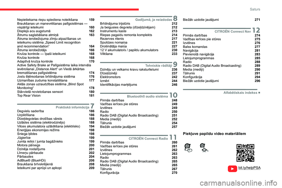 CITROEN JUMPER SPACETOURER 2021  Lietošanas Instrukcija (in Latvian) 3
Saturs
  
  
 
 
 
 
Nepietiekama riepu spiediena noteikšana  159
Braukšanas un manevrēšanas palīgsistēmas
 
— 
vispārīgi ieteikumi 
 160
Displejs acu augstumā  162
Ātrumu saglabāšana 