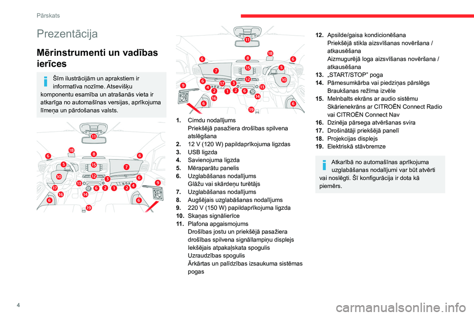 CITROEN JUMPER SPACETOURER 2021  Lietošanas Instrukcija (in Latvian) 4
Pārskats
Prezentācija
Mērinstrumenti un vadības 
ierīces
Šīm ilustrācijām un aprakstiem ir 
informatīva nozīme. Atsevišķu 
komponentu esamība un atrašanās vieta ir 
atkarīga no auto