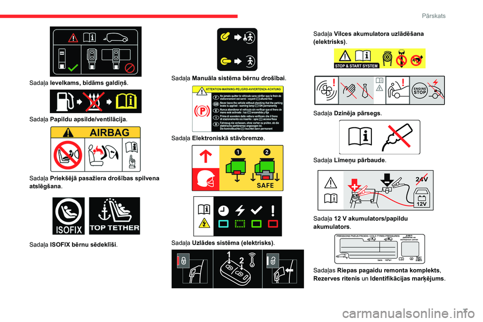 CITROEN JUMPER SPACETOURER 2021  Lietošanas Instrukcija (in Latvian) 7
Pārskats
 
Sadaļa Ievelkams, bīdāms galdiņš. 
 
Sadaļa Papildu apsilde/ventilācija . 
 
Sadaļa Priekšējā pasažiera drošības spilvena 
atslēgšana.
 
 
Sadaļa  ISOFIX bērnu sēdekl�