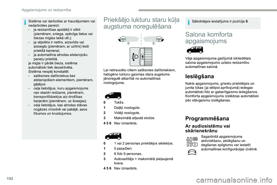 CITROEN JUMPER SPACETOURER 2020 Lietošanas Instrukcija (in Latvian) 102
Salona komforta
apgaismojums
Vāja apgaismojuma gadījumā izkliedētais
salona apgaismojums uzlabo redzamību
automašīnas salonā.
Ieslēgšana
Nakts apgaismojums, griestu priekšējais un
CITROEN JUMPER SPACETOURER 2020 Lietošanas Instrukcija (in Latvian) 102
Salona komforta
apgaismojums
Vāja apgaismojuma gadījumā izkliedētais
salona apgaismojums uzlabo redzamību
automašīnas salonā.
Ieslēgšana
Nakts apgaismojums, griestu priekšējais un