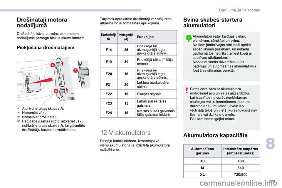 CITROEN JUMPER SPACETOURER 2020 Lietošanas Instrukcija (in Latvian) 219
Drošinātāji motora
nodalījumā
Drošinātāju kārba atrodas zem motora
nodalījuma pārsega blakus akumulatoram.
Piekļūšana drošinātājiem
F Atbrīvojiet abas skavas A.
F N oņemiet v CITROEN JUMPER SPACETOURER 2020 Lietošanas Instrukcija (in Latvian) 219
Drošinātāji motora
nodalījumā
Drošinātāju kārba atrodas zem motora
nodalījuma pārsega blakus akumulatoram.
Piekļūšana drošinātājiem
F Atbrīvojiet abas skavas A.
F N oņemiet v