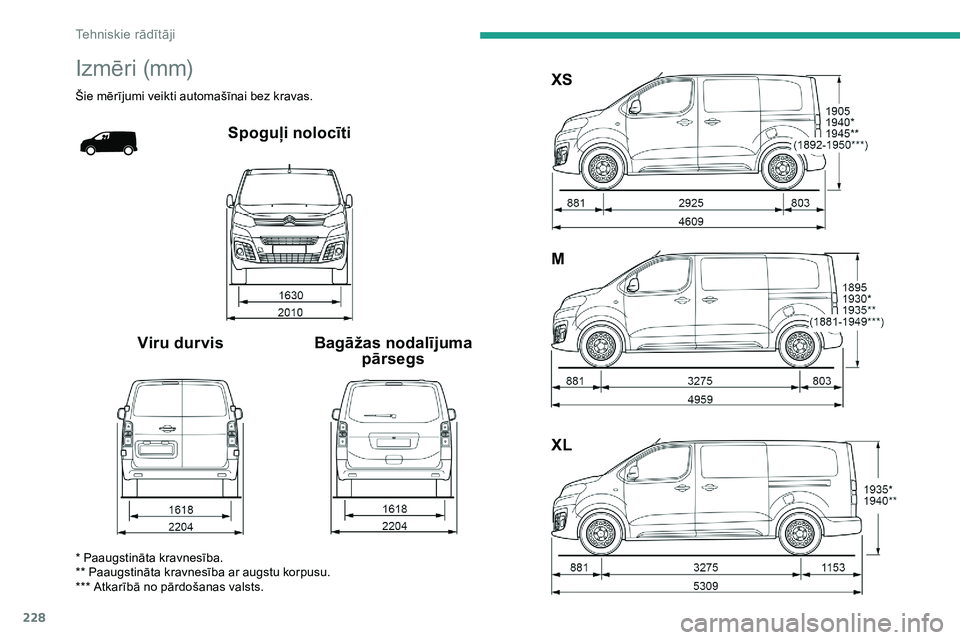 CITROEN JUMPER SPACETOURER 2020 Lietošanas Instrukcija (in Latvian) 228
Izmēri (mm)
Šie mērījumi veikti automašīnai bez kravas.
Spoguļi nolocīti
Viru durvis Bagāžas nodalījuma
pārsegs XS
M
XL
* Paaugstināta kravnesība.
** Paaugstināta kravnesība ar au CITROEN JUMPER SPACETOURER 2020 Lietošanas Instrukcija (in Latvian) 228
Izmēri (mm)
Šie mērījumi veikti automašīnai bez kravas.
Spoguļi nolocīti
Viru durvis Bagāžas nodalījuma
pārsegs XS
M
XL
* Paaugstināta kravnesība.
** Paaugstināta kravnesība ar au