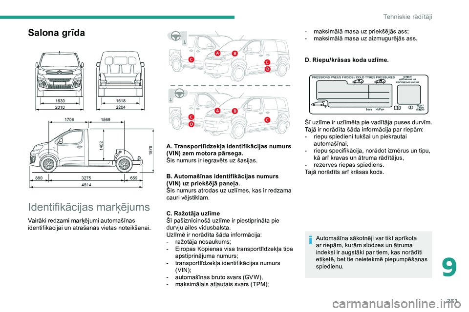 CITROEN JUMPER SPACETOURER 2020 Lietošanas Instrukcija (in Latvian) 231
Salona grīda
Identifikācijas marķējums
Vairāki redzami marķējumi automašīnas
identifikācijai un atrašanās vietas noteikšanai.A. Transpor tlīdzekļa identifikācijas numurs
(VIN) ze CITROEN JUMPER SPACETOURER 2020 Lietošanas Instrukcija (in Latvian) 231
Salona grīda
Identifikācijas marķējums
Vairāki redzami marķējumi automašīnas
identifikācijai un atrašanās vietas noteikšanai.A. Transpor tlīdzekļa identifikācijas numurs
(VIN) ze
