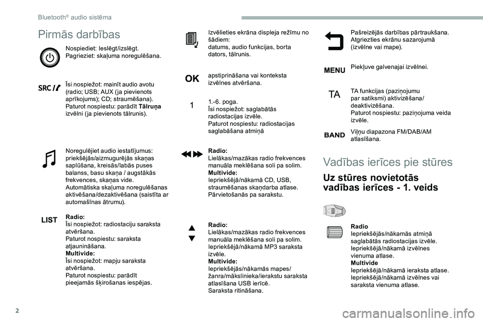 CITROEN JUMPER SPACETOURER 2020 Lietošanas Instrukcija (in Latvian) 2
Pirmās darbības
Nospiediet: Ieslēgt/izslēgt.
Pagrieziet: skaļuma noregulēšana.
Īsi nospiežot: mainīt audio avotu
(radio; USB; AUX ( ja pievienots
aprīkojums); CD; straumēšana).
Paturo CITROEN JUMPER SPACETOURER 2020 Lietošanas Instrukcija (in Latvian) 2
Pirmās darbības
Nospiediet: Ieslēgt/izslēgt.
Pagrieziet: skaļuma noregulēšana.
Īsi nospiežot: mainīt audio avotu
(radio; USB; AUX ( ja pievienots
aprīkojums); CD; straumēšana).
Paturo