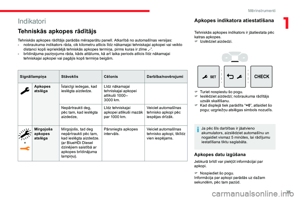 CITROEN JUMPER SPACETOURER 2020 Lietošanas Instrukcija (in Latvian) 23
Indikatori
Tehniskās apkopes rādītājs
Tehniskās apkopes rādītājs parādās mēraparātu panelī. Atkarībā no automašīnas versijas:
- n obraukuma indikators rāda, cik kilometru atlicis CITROEN JUMPER SPACETOURER 2020 Lietošanas Instrukcija (in Latvian) 23
Indikatori
Tehniskās apkopes rādītājs
Tehniskās apkopes rādītājs parādās mēraparātu panelī. Atkarībā no automašīnas versijas:
- n obraukuma indikators rāda, cik kilometru atlicis