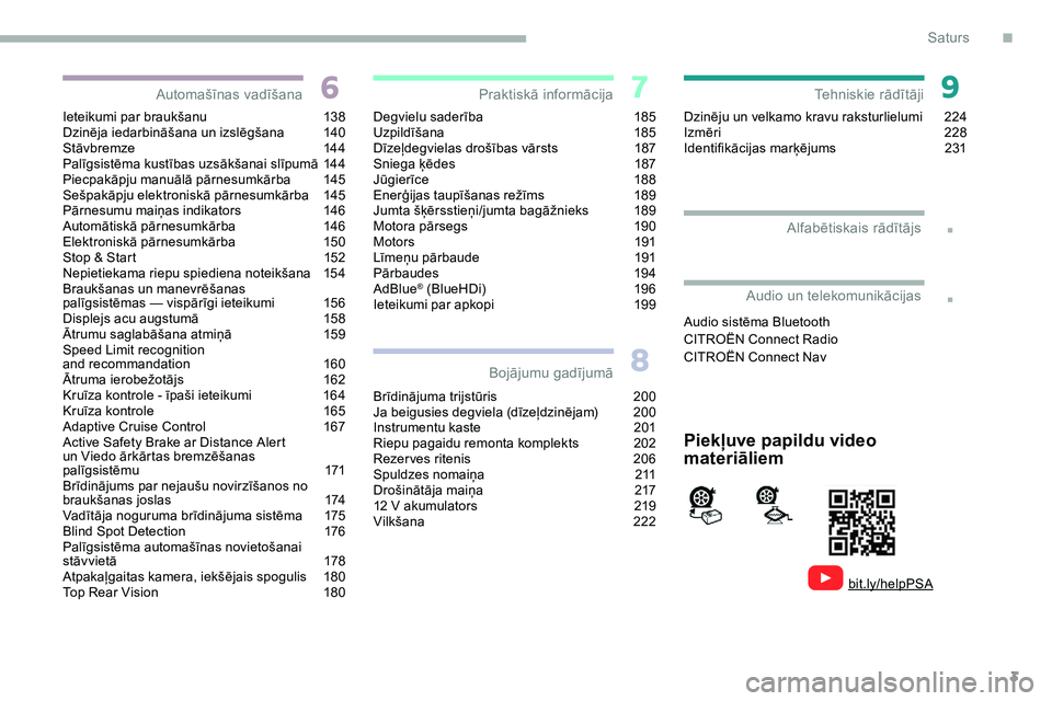 CITROEN JUMPER SPACETOURER 2020 Lietošanas Instrukcija (in Latvian) 3
.
.
Ieteikumi par braukšanu 138
Dzinēja iedarbināšana un izslēgšana 1 40
Stāvbremze
1
44
Palīgsistēma kustības uzsākšanai slīpumā
1
44
Piecpakāpju manuālā pārnesumkārba
1
CITROEN JUMPER SPACETOURER 2020 Lietošanas Instrukcija (in Latvian) 3
.
.
Ieteikumi par braukšanu 138
Dzinēja iedarbināšana un izslēgšana 1 40
Stāvbremze
1
44
Palīgsistēma kustības uzsākšanai slīpumā
1
44
Piecpakāpju manuālā pārnesumkārba
1