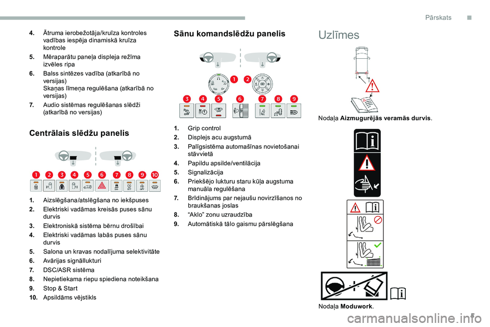 CITROEN JUMPER SPACETOURER 2020 Lietošanas Instrukcija (in Latvian) 5
4.Ātruma ierobežotāja/kruīza kontroles
vadības iespēja dinamiskā kruīza
kontrole
5. Mēraparātu paneļa displeja režīma
izvēles ripa
6. Balss sintēzes vadība (atkarībā no
versija CITROEN JUMPER SPACETOURER 2020 Lietošanas Instrukcija (in Latvian) 5
4.Ātruma ierobežotāja/kruīza kontroles
vadības iespēja dinamiskā kruīza
kontrole
5. Mēraparātu paneļa displeja režīma
izvēles ripa
6. Balss sintēzes vadība (atkarībā no
versija