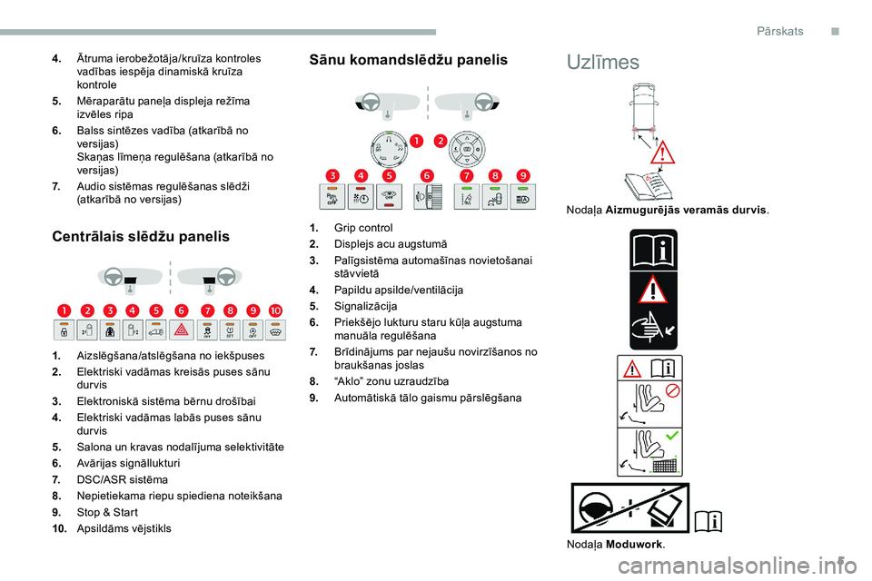 CITROEN JUMPER SPACETOURER 2020  Lietošanas Instrukcija (in Latvian) 5
4.Ātruma ierobežotāja/kruīza kontroles 
vadības iespēja dinamiskā kruīza 
kontrole
5. Mēraparātu paneļa displeja režīma 
izvēles ripa
6. Balss sintēzes vadība (atkarībā no 
versija