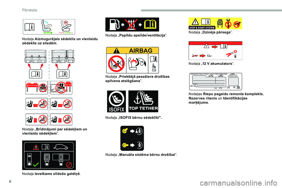 CITROEN JUMPER SPACETOURER 2020  Lietošanas Instrukcija (in Latvian) 6
Nodaļa Aizmugurējais sēdeklis un vienlaidu 
sēdeklis uz sliedēm .
Nodaļa „ Brīdinājumi par sēdekļiem un 
vienlaidu sēdekļiem ”.
Nodaļa  Ievelkams slīdošs galdiņš .Nodaļa „
Pa