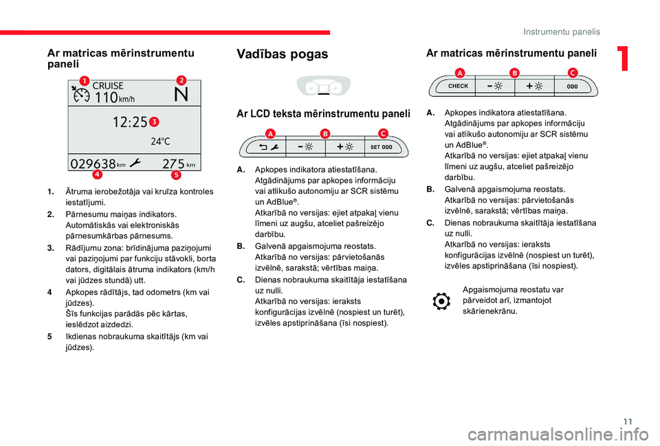 CITROEN JUMPER SPACETOURER 2018  Lietošanas Instrukcija (in Latvian) 11
Ar matricas mērinstrumentu 
paneli
1.Ātruma ierobežotāja vai kruīza kontroles 
iestatījumi.
2. Pārnesumu maiņas indikators.
Automātiskās vai elektroniskās 
pārnesumkārbas pārnesums.
3