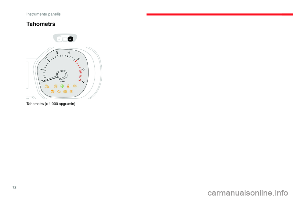 CITROEN JUMPER SPACETOURER 2018  Lietošanas Instrukcija (in Latvian) 12
Tahometrs
Tahometrs (x 1 000 apgr./min) 
I  