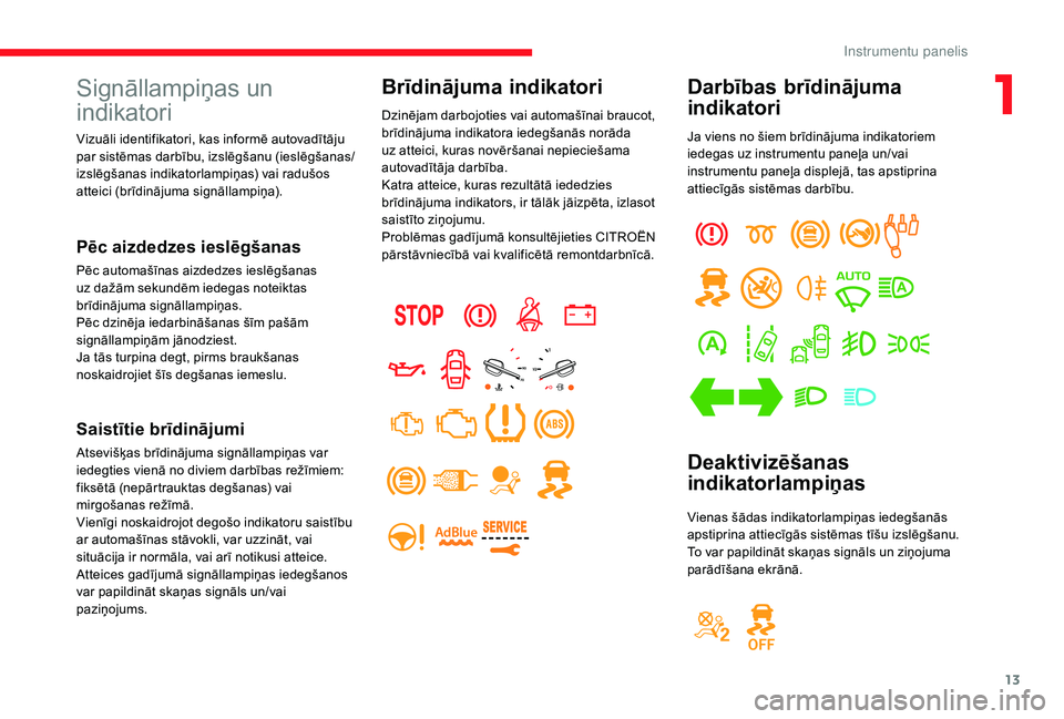 CITROEN JUMPER SPACETOURER 2018 Lietošanas Instrukcija (in Latvian) 13
Darbības brīdinājuma
indikatori
Ja viens no šiem brīdinājuma indikatoriem
iedegas uz instrumentu paneļa un/vai
instrumentu paneļa displejā, tas apstiprina
attiecīgās sistēmas darbī CITROEN JUMPER SPACETOURER 2018 Lietošanas Instrukcija (in Latvian) 13
Darbības brīdinājuma
indikatori
Ja viens no šiem brīdinājuma indikatoriem
iedegas uz instrumentu paneļa un/vai
instrumentu paneļa displejā, tas apstiprina
attiecīgās sistēmas darbī