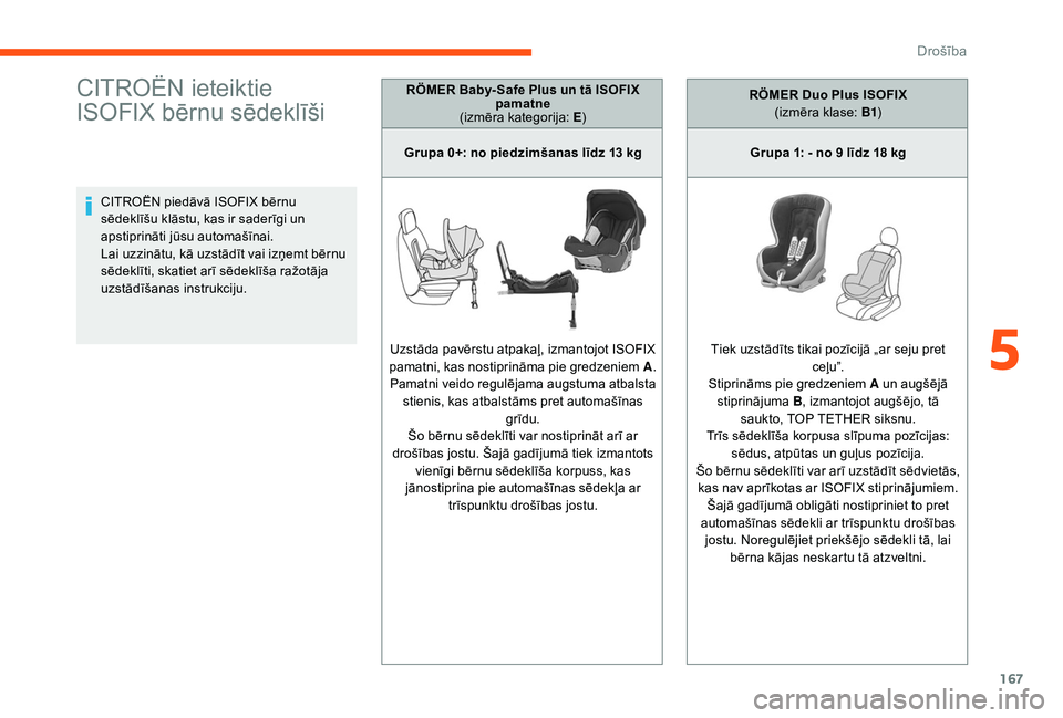 CITROEN JUMPER SPACETOURER 2018  Lietošanas Instrukcija (in Latvian) 167
CITROËN ieteiktie 
ISOFIX bērnu sēdeklīši 
CITROËN piedāvā ISOFIX bērnu 
sēdeklīšu klāstu, kas ir saderīgi un 
apstiprināti jūsu automašīnai.
Lai uzzinātu, kā uzstādīt vai iz