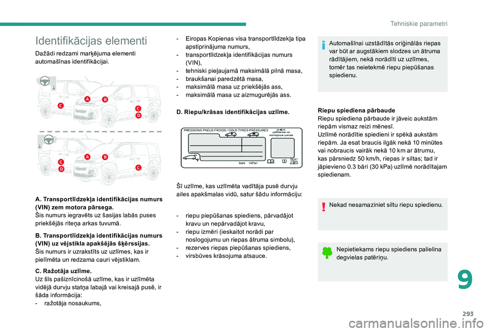 CITROEN JUMPER SPACETOURER 2018 Lietošanas Instrukcija (in Latvian) 293
Identifikācijas elementi
Dažādi redzami marķējuma elementi
automašīnas identifikācijai.
A. Transpor tlīdzekļa identifikācijas numurs
(VIN) zem motora pārsega.
Šis numurs iegravēts CITROEN JUMPER SPACETOURER 2018 Lietošanas Instrukcija (in Latvian) 293
Identifikācijas elementi
Dažādi redzami marķējuma elementi
automašīnas identifikācijai.
A. Transpor tlīdzekļa identifikācijas numurs
(VIN) zem motora pārsega.
Šis numurs iegravēts