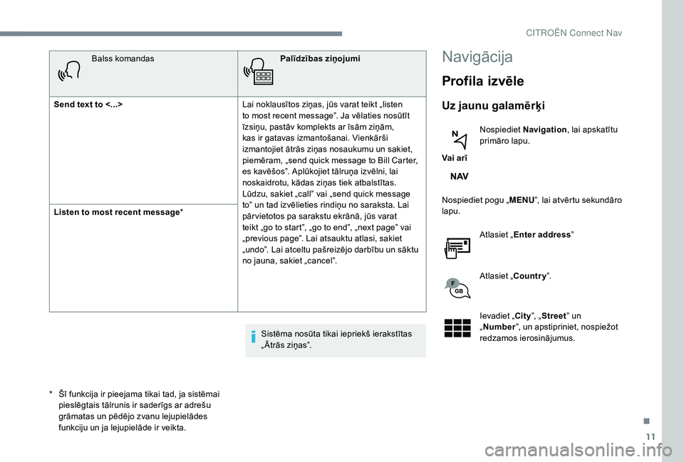 CITROEN JUMPER SPACETOURER 2018  Lietošanas Instrukcija (in Latvian) 11
Balss komandasPalīdzības ziņojumi
Send text to <...>  Lai noklausītos ziņas, jūs varat teikt „listen 
to most recent message”. Ja vēlaties nosūtīt 
īzsiņu, pastāv komplekts ar īsā