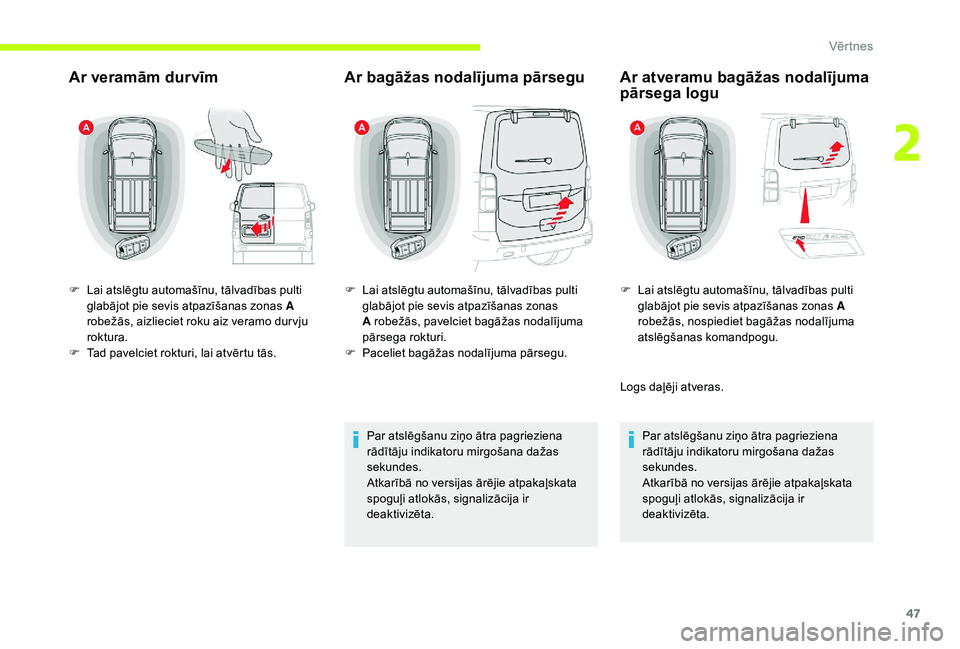 CITROEN JUMPER SPACETOURER 2018  Lietošanas Instrukcija (in Latvian) 47
Ar veramām durvīmAr bagāžas nodalījuma pārsegu
Par atslēgšanu ziņo ātra pagrieziena 
rādītāju indikatoru mirgošana dažas 
sekundes.
Atkarībā no versijas ārējie atpakaļskata 
spo