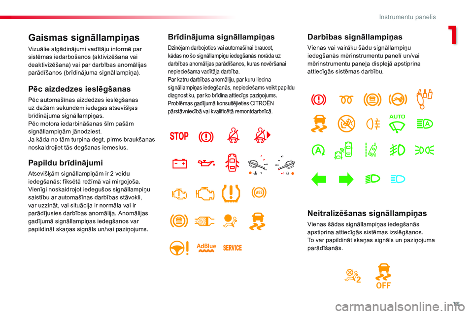 CITROEN JUMPER SPACETOURER 2017  Lietošanas Instrukcija (in Latvian) 15
Spacetourer-VP_lv_Chap01_instruments-de-bord_ed01-2016
Gaismas signāllampiņas
Vizuālie atgādinājumi vadītāju informē par 
sistēmas iedarbošanos (aktivizēšana vai 
deaktivizēšana) vai 