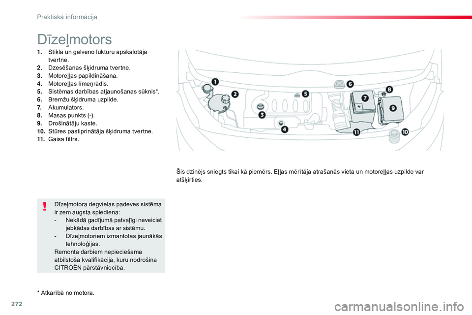 CITROEN JUMPER SPACETOURER 2017  Lietošanas Instrukcija (in Latvian) 272
Spacetourer-VP_lv_Chap07_info-pratiques_ed01-2016
* Atkarībā no motora.
Dīzeļmotors
1. Stikla un galveno lukturu apskalotāja tvertne.
2.
 D

zesēšanas šķidruma tvertne.
3.
 M

otoreļļas