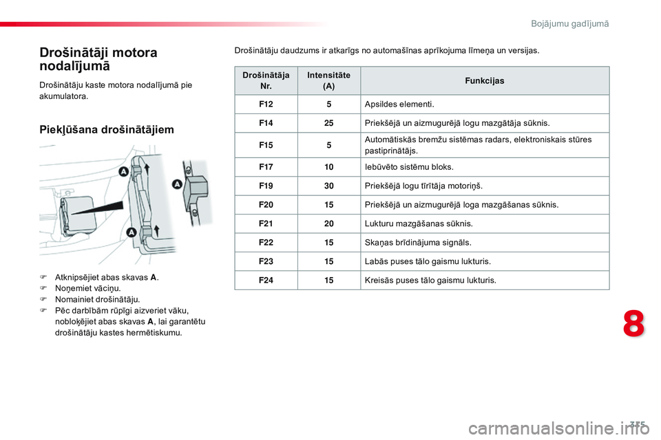 CITROEN JUMPER SPACETOURER 2017  Lietošanas Instrukcija (in Latvian) 315
Spacetourer-VP_lv_Chap08_En-cas-de-panne_ed01-2016
Drošinātāji motora 
nodalījumā
F Atknipsējiet abas skavas A.
F  N oņemiet vāciņu.
F
 
N
 omainiet drošinātāju.
F
 
P
 ēc darbībām 
